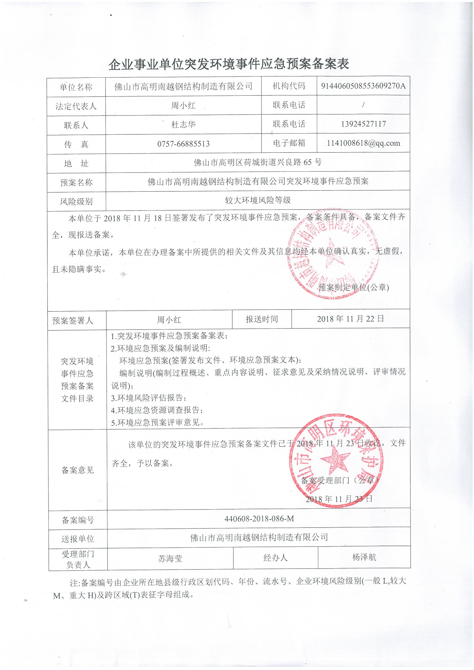 1562634242923092.jpg 應急預案備案表.jpg