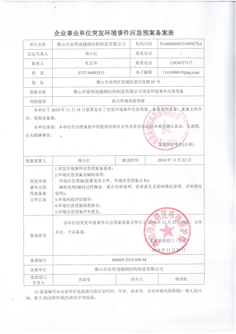 1592548539318058.png 應(yīng)急預(yù)案?jìng)浒副韄00.png